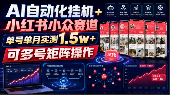 AI自动化挂G+小红书小众赛道，单号单月实测1.5w+，可多号矩阵操作【揭秘】-玻哥网络技术工作室