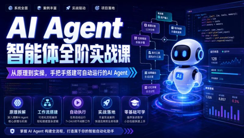 AI Agent智能体全阶实战课,从原理到实操,手把手搭建可自动运行的AI Agent-玻哥网络技术工作室