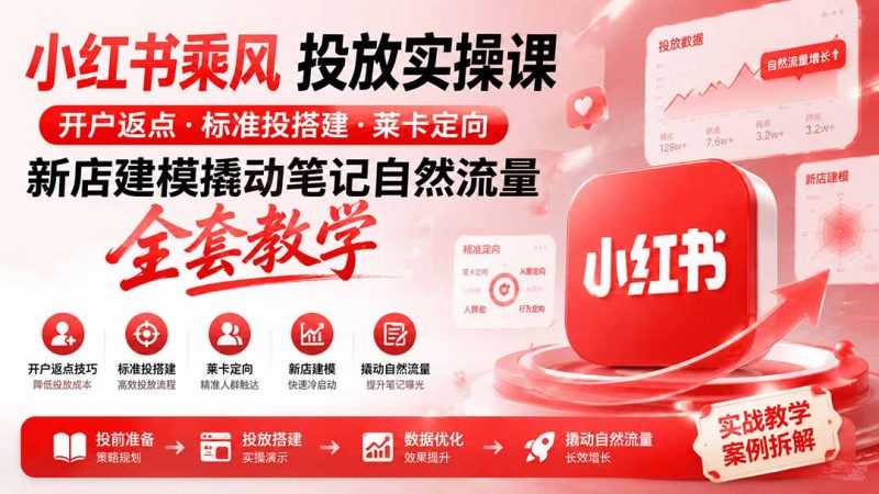 小红书乘风投放-100分钟实操课|开户返点·标准投搭建·莱卡定向,新店建模撬动笔记自然流量全套教学-玻哥网络技术工作室