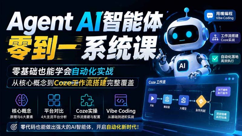 Agent AI智能体零到一系统课；零基础也能学会自动化实战，从核心概念到Coze工作流搭建完整覆盖-玻哥网络技术工作室