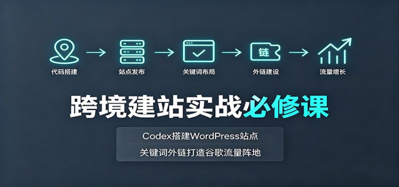 跨境建站实战必修课：Codex搭建WordPress站点，关键词外链打造谷歌流量阵地-玻哥网络技术工作室