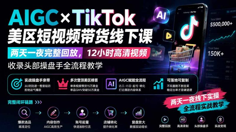AIGC×TikTok美区短视频带货线下课;两天一夜完整回放,12小时高清视频收录头部操盘手全流程教学-玻哥网络技术工作室