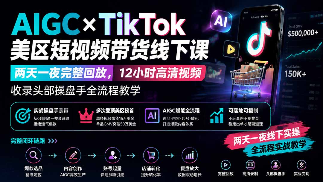 图片[1]-AIGC×TikTok美区短视频带货线下课；两天一夜完整回放，12小时高清视频收录头部操盘手全流程教学-玻哥网络技术工作室
