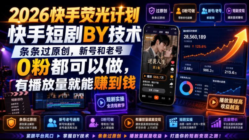 2026快手荧光计划，快手短剧搬运技术，条条过原创，新号和老号0粉都可以做，有播放量就能賺到钱-玻哥网络技术工作室
