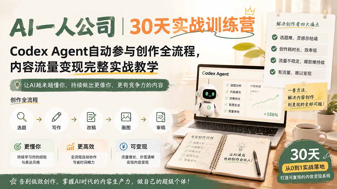 图片[1]-AI一人公司｜30天实战训练营；Codex Agent自动参与创作全流程，内容流量变现完整实战教学-玻哥网络技术工作室