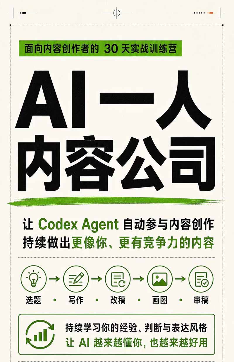 图片[3]-AI一人公司｜30天实战训练营；Codex Agent自动参与创作全流程，内容流量变现完整实战教学-玻哥网络技术工作室