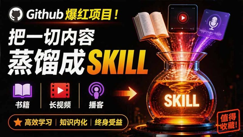 全网走红！GitHub上6.7K Star的开源项目，把任何书、长视频、播客蒸馏成AI工具，值得收藏 cangjie-skill-玻哥网络技术工作室