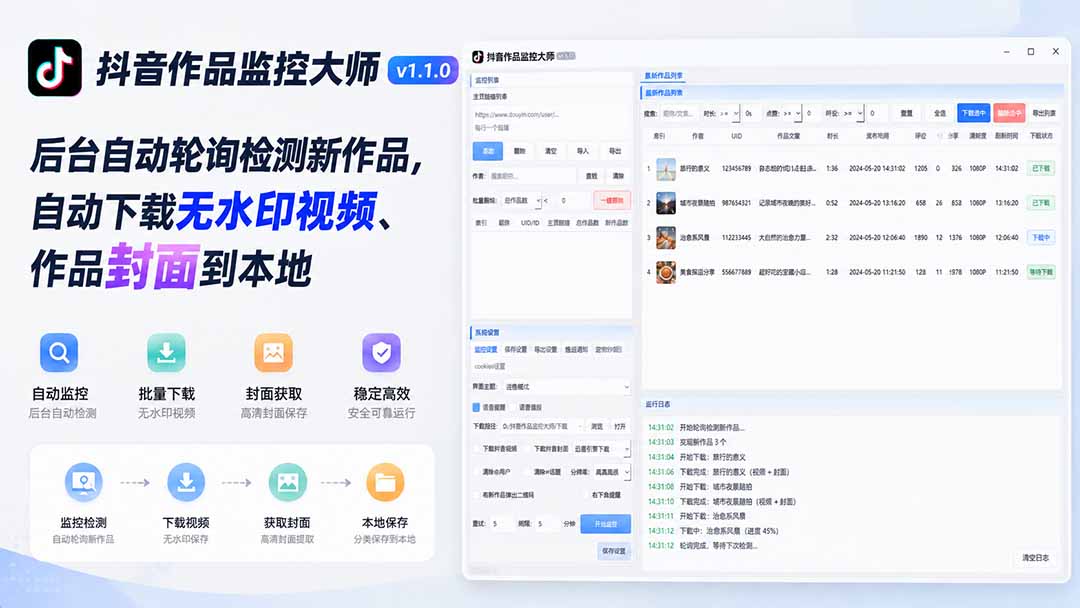 图片[2]-抖音作品监控大师v1.1.0：后台自动轮询检测新作品，自动下载无水印视频、作品封面到本地-玻哥网络技术工作室