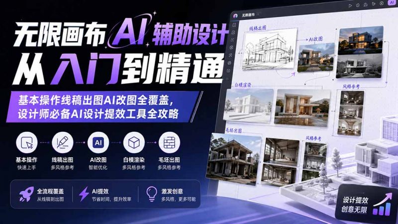 无限画布AI辅助设计从入门到精通；基本操作线稿出图AI改图全覆盖，设计师必备AI设计提效工具全攻略-玻哥网络技术工作室