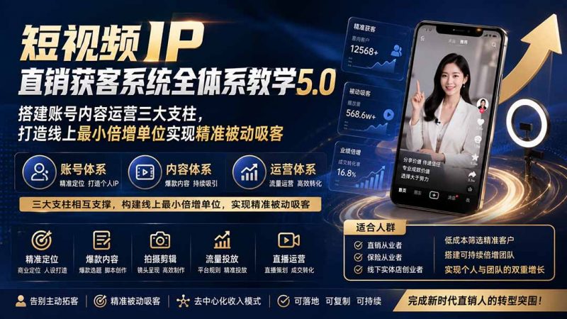 短视频IP直销获客系统全体系教学5.0；搭建账号内容运营三大支柱，打造线上最小倍增单位实现精准被动吸客-玻哥网络技术工作室