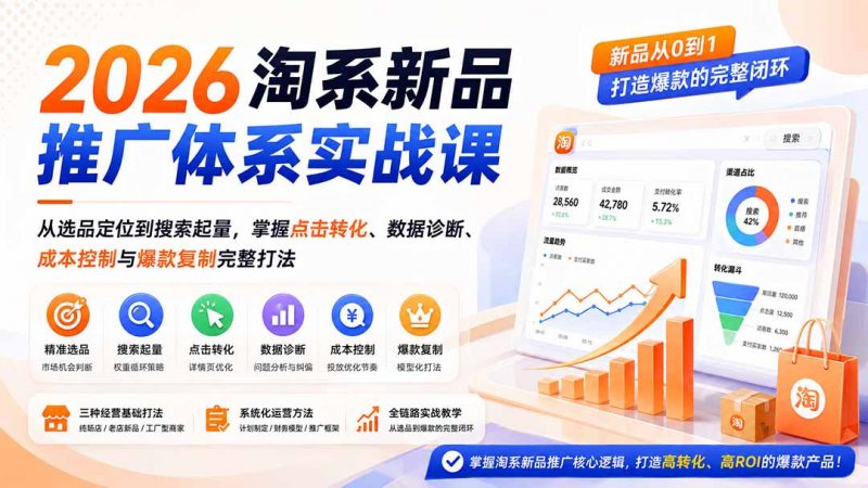2026淘系新品推广体系实战课：从选品定位到搜索起量，掌握点击转化、数据诊断、成本控制与爆款复制完整打法-玻哥网络技术工作室