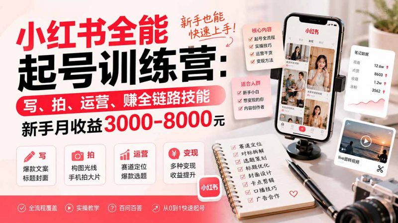 小红书全能起号训练营-更新:写、拍、运营、赚全链路技能,新手月收益3000-8000元-玻哥网络技术工作室