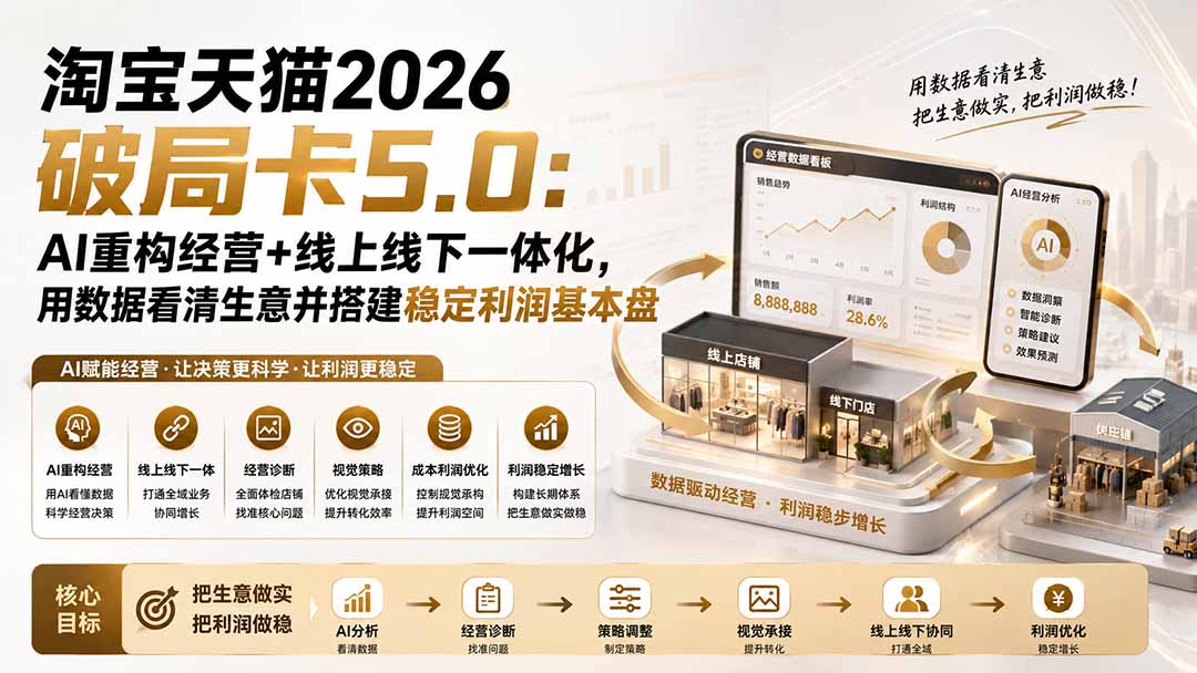 图片[2]-淘宝天猫2026破局卡5.0：AI重构经营+线上线下一体化，用数据看清生意并搭建稳定利润基本盘-玻哥网络技术工作室