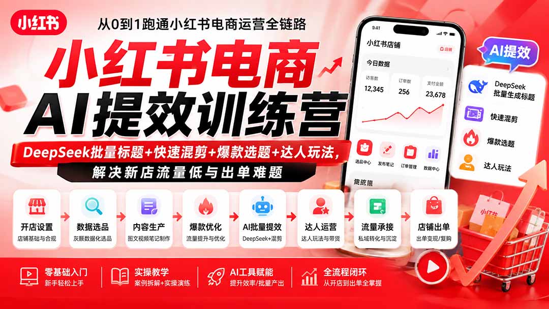 图片[2]-小红书电商AI提效训练营—DeepSeek批量标题+快速混剪+爆款选题+达人玩法，解决新店流量低与出单难题-玻哥网络技术工作室