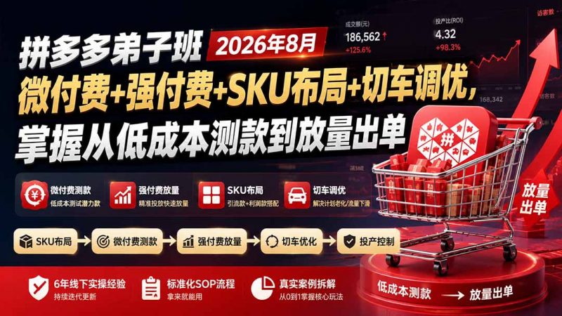 拼多多弟子班2026年8月:微付费+强付费+SKU布局+切车调优,掌握从低成本测款到放量出单-玻哥网络技术工作室