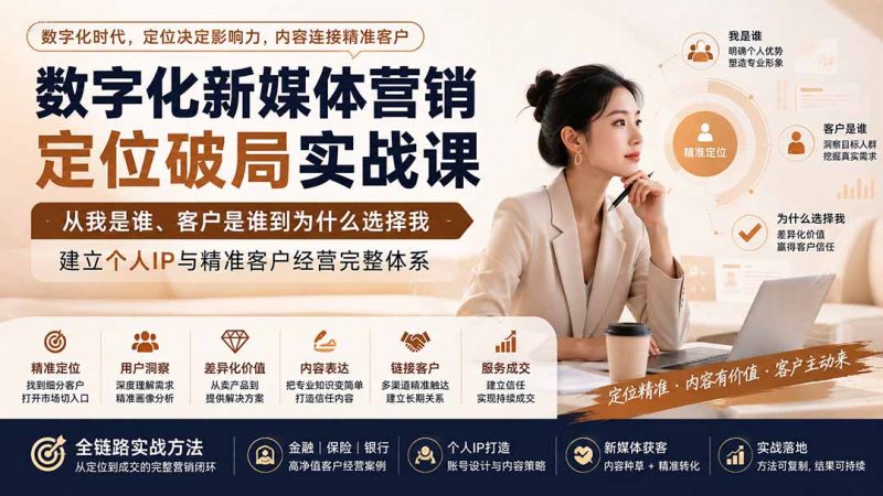 数字化新媒体营销定位破局实战课：从我是谁、客户是谁到为什么选择我，建立个人IP与精准客户经营完整体系-玻哥网络技术工作室