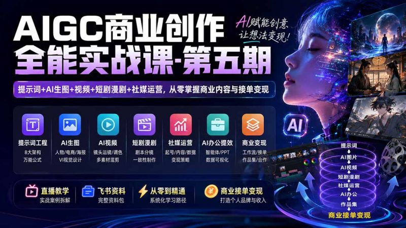 AIGC商业创作全能实战课-第五期：提示词+AI生图+视频+短剧漫剧+社媒运营，从零掌握商业内容与接单变现-玻哥网络技术工作室