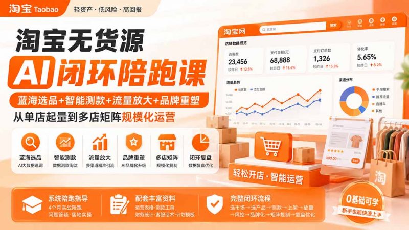 淘宝无货源AI闭环陪跑课：蓝海选品+智能测款+流量放大+品牌重塑，从单店起量到多店矩阵规模化运营-玻哥网络技术工作室