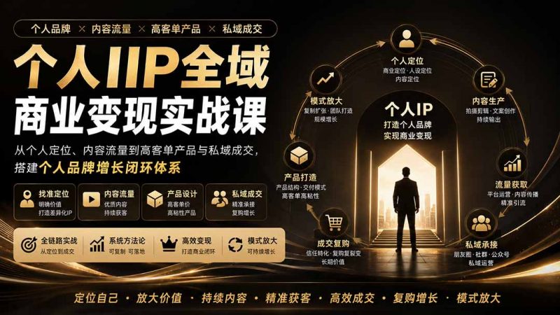 个人IP全域商业变现实战课 (无水印-玻哥网络技术工作室