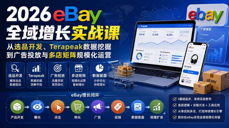 2026-Vincent eBay全域增长实战课-无水印：从选品开发、Terapeak数据挖掘到广告投放与多店矩阵规模化运营-玻哥网络技术工作室