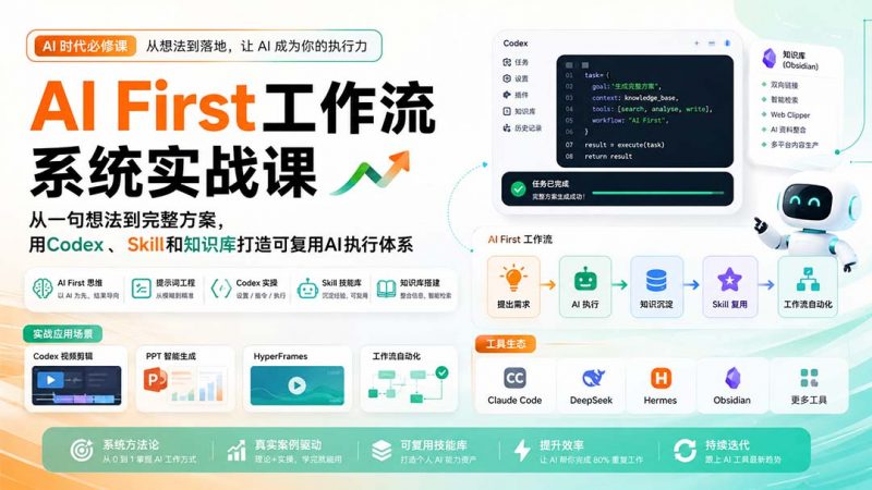AI First工作流系统实战课：从一句想法到完整方案，用Codex、Skill和知识库打造可复用AI执行体系-玻哥网络技术工作室