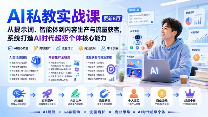 AI私教实战课-更新8月：从提示词、智能体到内容生产与流量获客，系统打造AI时代超级个体核心能力-玻哥网络技术工作室