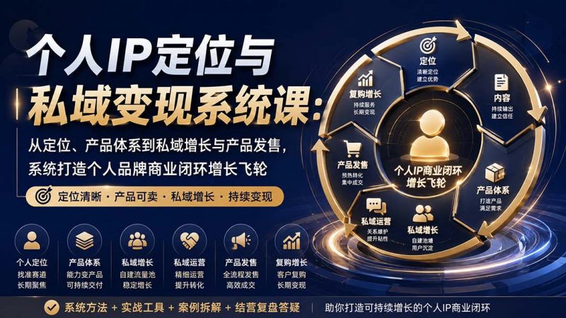 个人IP定位与私域变现系统课：从定位、产品体系到私域增长与产品发售，系统打造个人品牌商业闭环增长飞轮-玻哥网络技术工作室