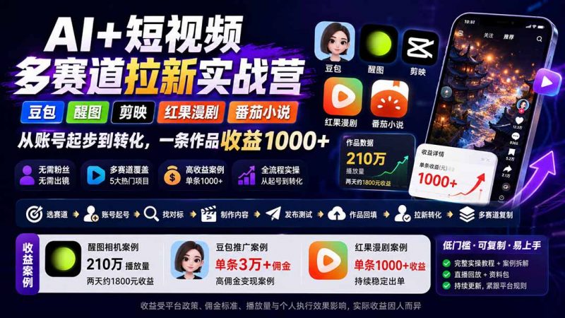 AI+短视频多赛道拉新实战营：豆包+醒图+剪映+红果漫剧+番茄小说，从账号起步到转化，一条作品收益1000+-玻哥网络技术工作室