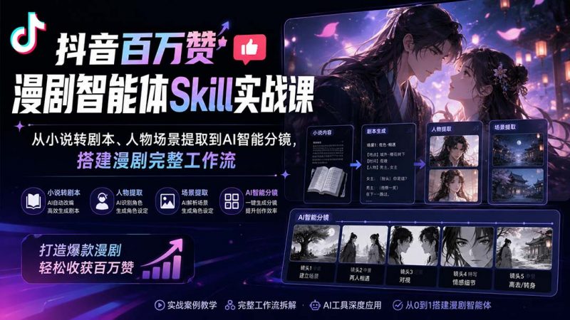 抖音百万赞漫剧智能体Skill实战课：从小说转剧本、人物场景提取到AI智能分镜，搭建漫剧完整工作流-玻哥网络技术工作室
