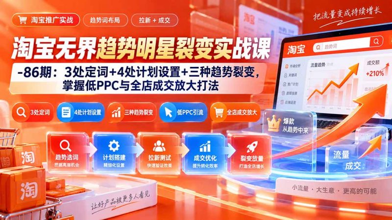 淘宝无界趋势明星裂变实战课-86期：3处定词+4处计划设置+三种趋势裂变，掌握低PPC与全店成交放大打法-玻哥网络技术工作室