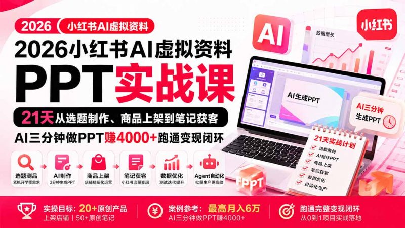 2026小红书AI虚拟资料PPT实战课：21天从选题制作、商品上架到笔记获客，AI三分钟做PPT赚4000+跑通变现闭环-玻哥网络技术工作室