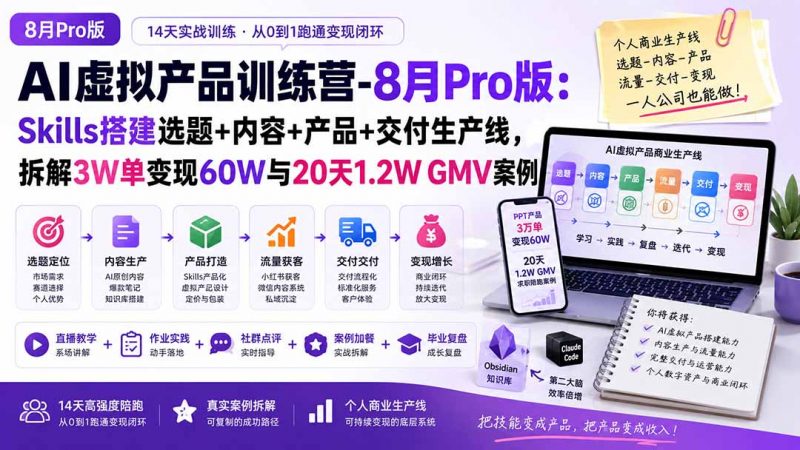 AI虚拟产品训练营PRO版-更新0910：Skills搭建选题+内容+产品+交付生产线，拆解3W单变现60W与20天1.2W GMV案例-玻哥网络技术工作室