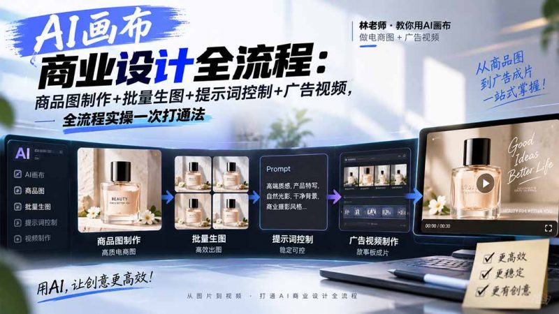 AI画布商业设计全流程：商品图制作+批量生图+提示词控制+广告视频，全流程实操一次打通法-玻哥网络技术工作室