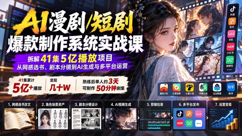 AI漫剧/短剧爆款制作系统实战课：拆解41集5亿播放项目，从网感选书、剧本分镜到AI生成与多平台运营-玻哥网络技术工作室