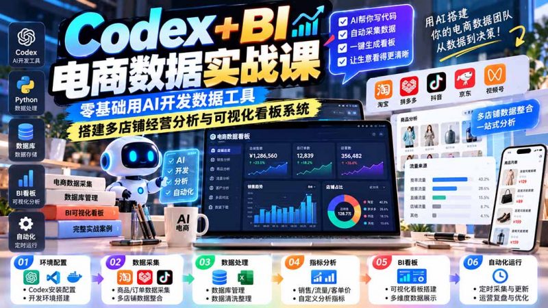 Codex+BI电商数据实战课：零基础用AI开发数据工具，搭建多店铺经营分析与可视化看板系统-玻哥网络技术工作室