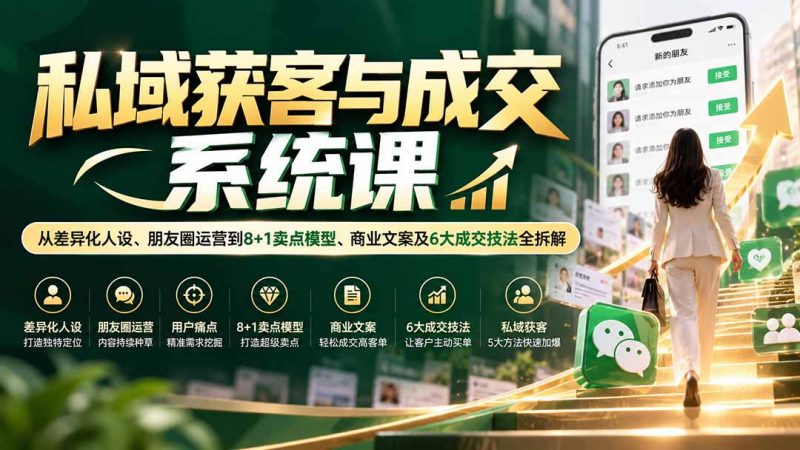 私域获客与成交系统课：从差异化人设、朋友圈运营到8+1卖点模型、商业文案及6大成交技法全拆解-玻哥网络技术工作室