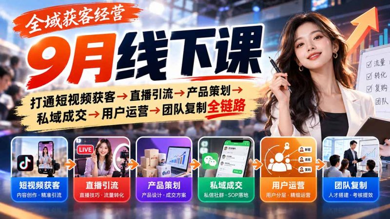 全域获客经营9月线下课：打通短视频获客→直播引流→产品策划→私域成交→用户运营→团队复制全链路-玻哥网络技术工作室