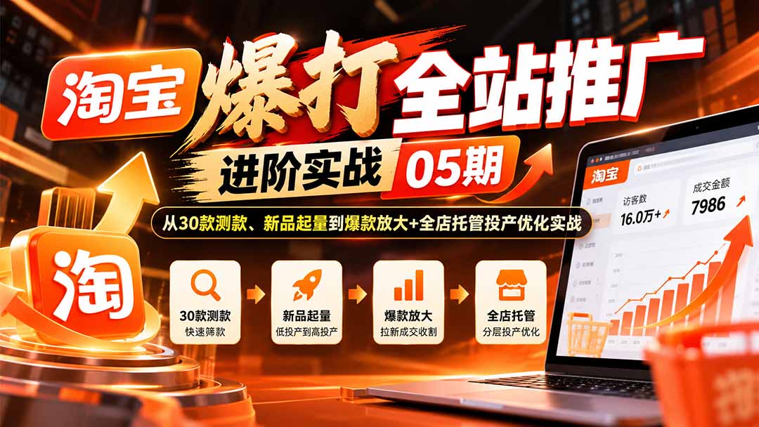 图片[2]-淘宝爆打全站推广进阶实战05期：从30款测款、新品起量到爆款放大+全店托管投产优化实战-玻哥网络技术工作室