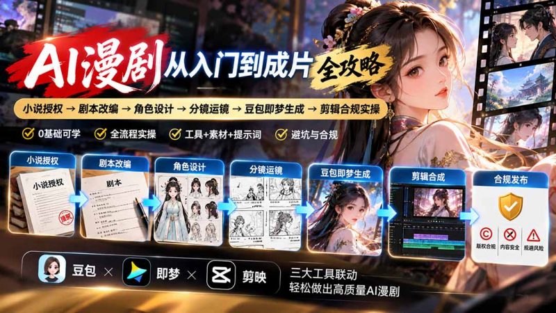 AI漫剧从入门到成片全攻略：小说授权→剧本改编→角色设计→分镜运镜→豆包即梦生成→剪辑合规实操-玻哥网络技术工作室