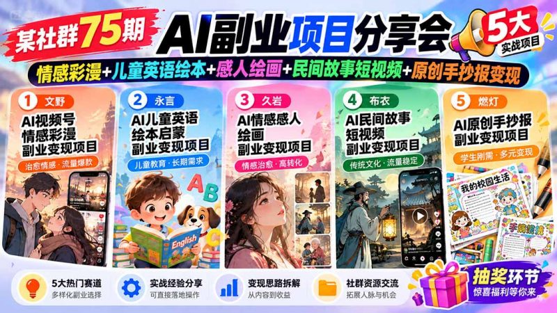 某社群75期AI副业项目分享会：情感彩漫+儿童英语绘本+感人绘画+民间故事短视频+原创手抄报变现-玻哥网络技术工作室