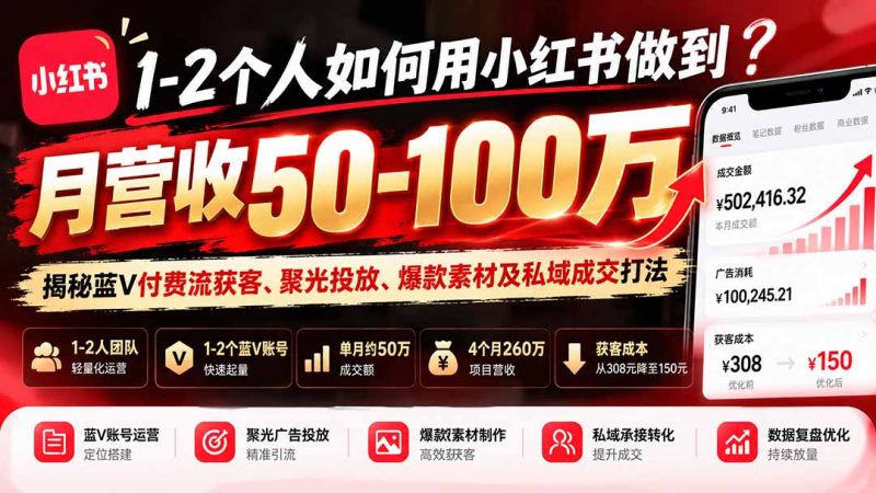 1-2个人如何用小红书做到月营收50-100万？揭秘蓝V付费流获客、聚光投放、爆款素材及私域成交打法-玻哥网络技术工作室