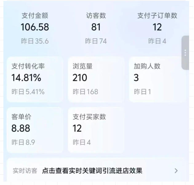 图片[3]-2026薅流虚拟陪跑第4期：从软件半自动选品、AI主图制作到多平台铺货、抖店运营及自动发货实战-玻哥网络技术工作室